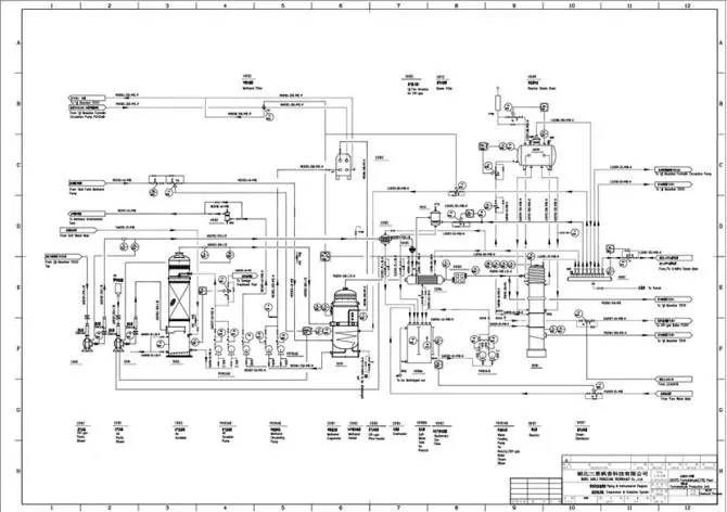 specialized-formaldehyde-production-technology-provider-in-china-supplier.jpg
